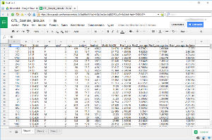 Google Sheets in BriskBard