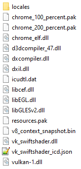 Final layout of the CEF binary distribution files with the application.