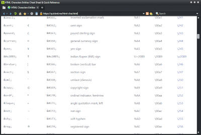 HTML5 entities